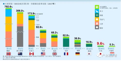 丰田 现代燃料电池项目落户中国对氢能产业发展的意义
